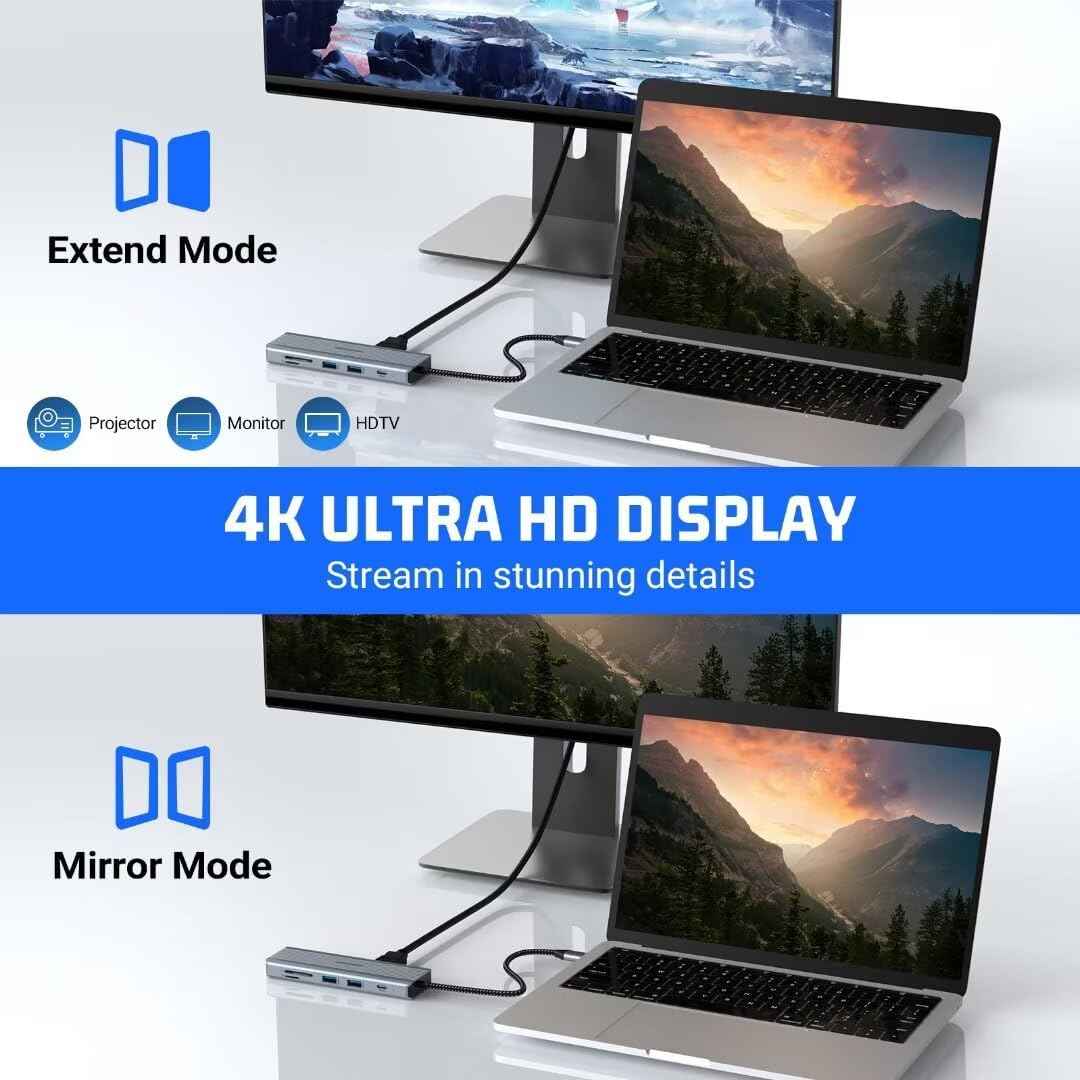 Multiport 10 in 1 USB C Docking Station HDMI, TF Reader, USB A & C Ethernet