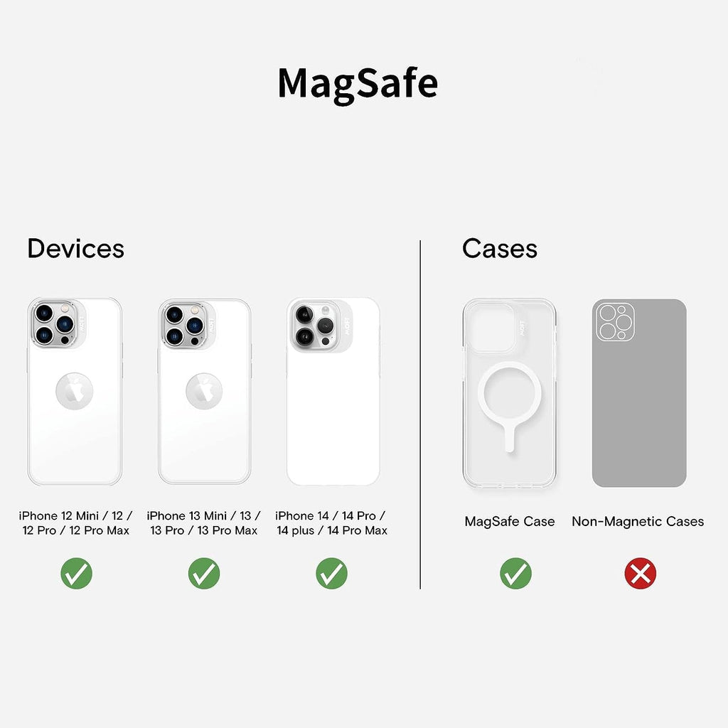 Folding iPhone Magnetic Wallet & Portable iPhone Stand 2 in 1 Card Holder - Blue