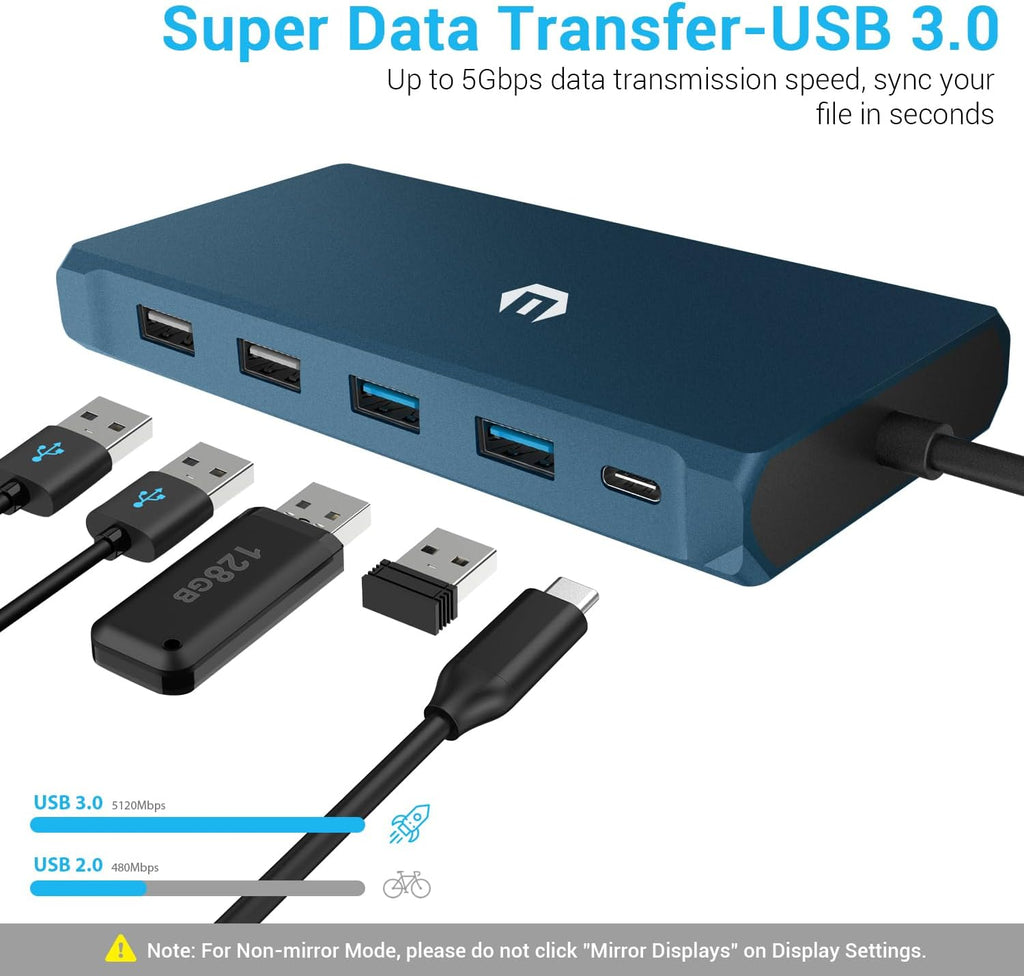Ultimate USB-C Docking Station 12-in-1 Triple Display Hub with HDMI DP USB VGA