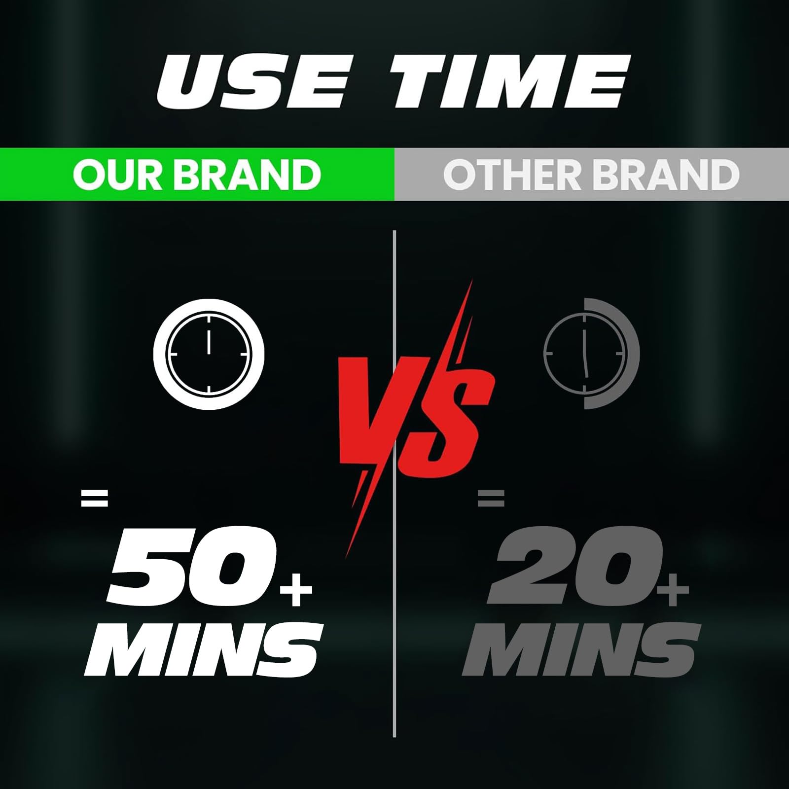 Tecnock RC Remote Control Car for Kids, 1:18 High Speed 20 KM/H 2WD RC Buggy, 2.4GHz Off Road Racing Car with Rechargeable Batteries, Gift for Boys and Girls