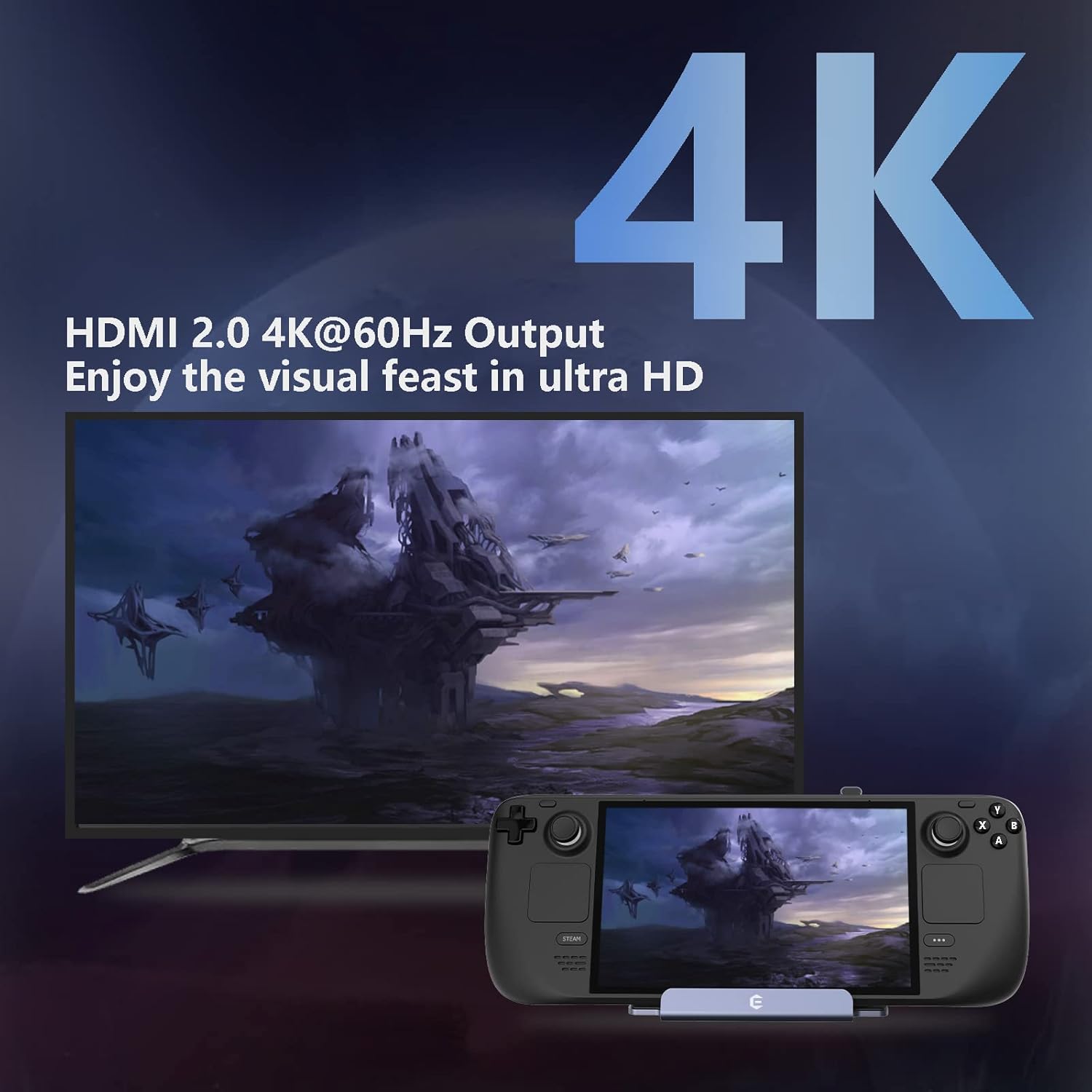 Steam Deck Charging Dock 6-in-1 Docking Station with 4K HDMI TV Monitor Adapter