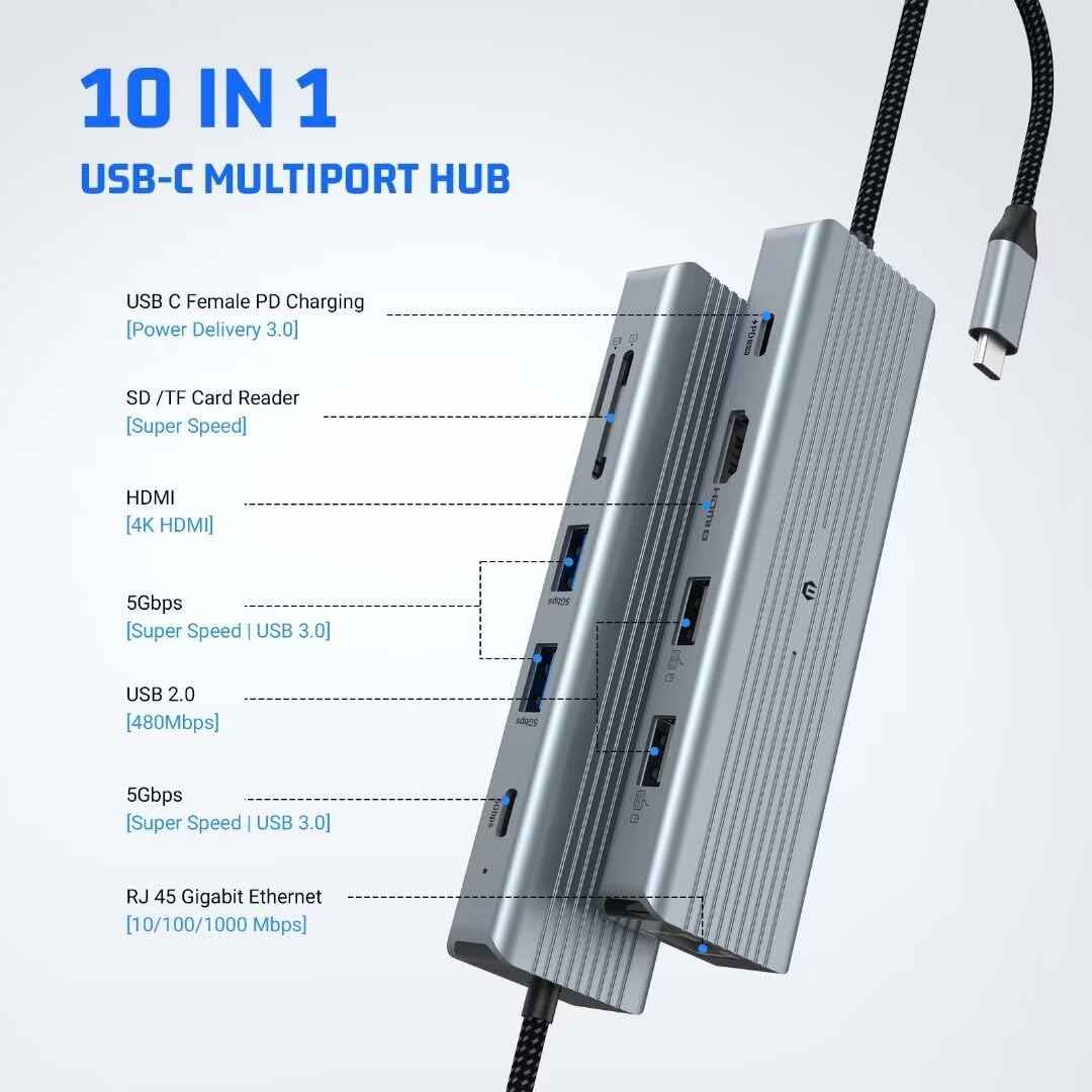 Multiport 10 in 1 USB C Docking Station HDMI, TF Reader, USB A & C Ethernet