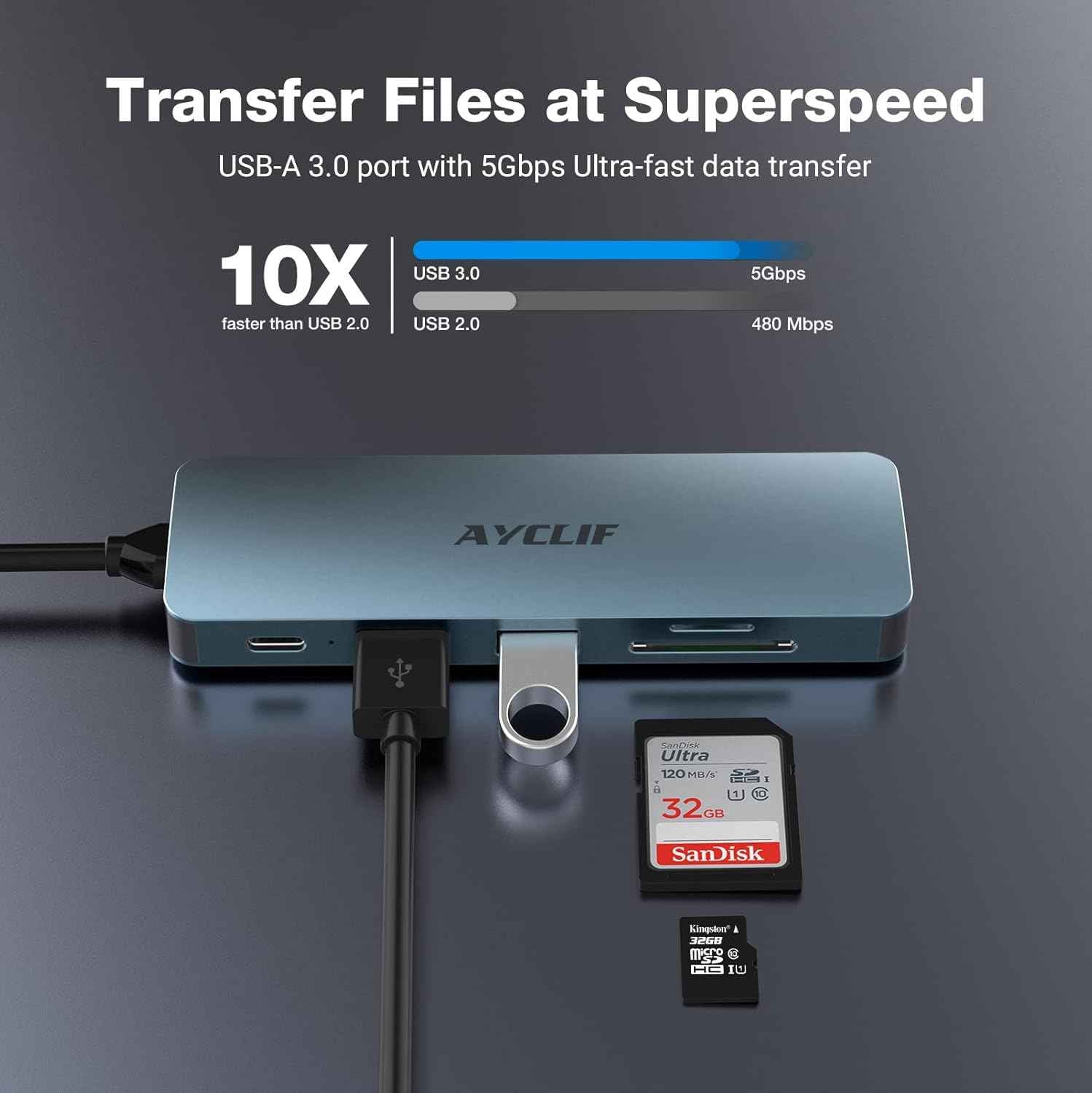 Docking Station 6 in 1 with 4K HDMI Output PD 100W USB 3.0 TF Card Reader