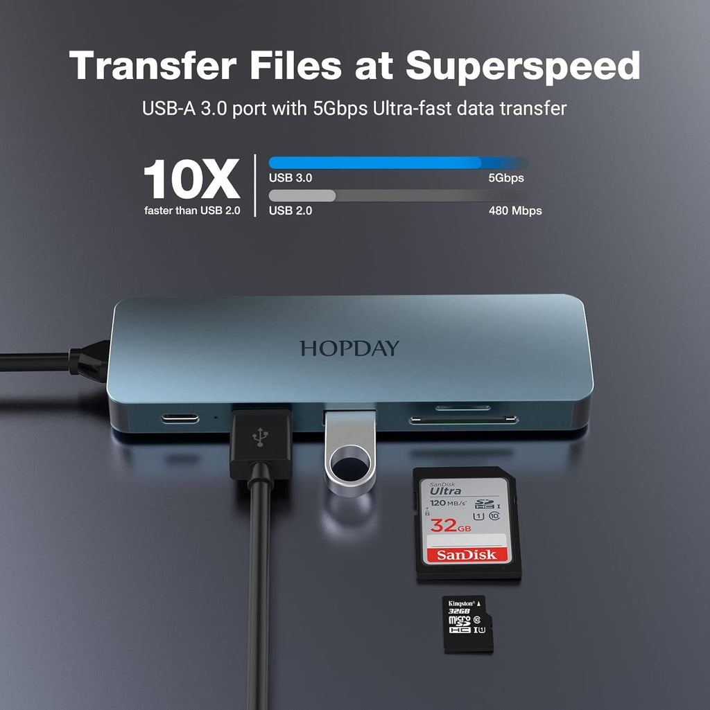 USB C Docking Station Mac Windows iPad Pro Adapter 6 in 1 with 4K HDMI Output