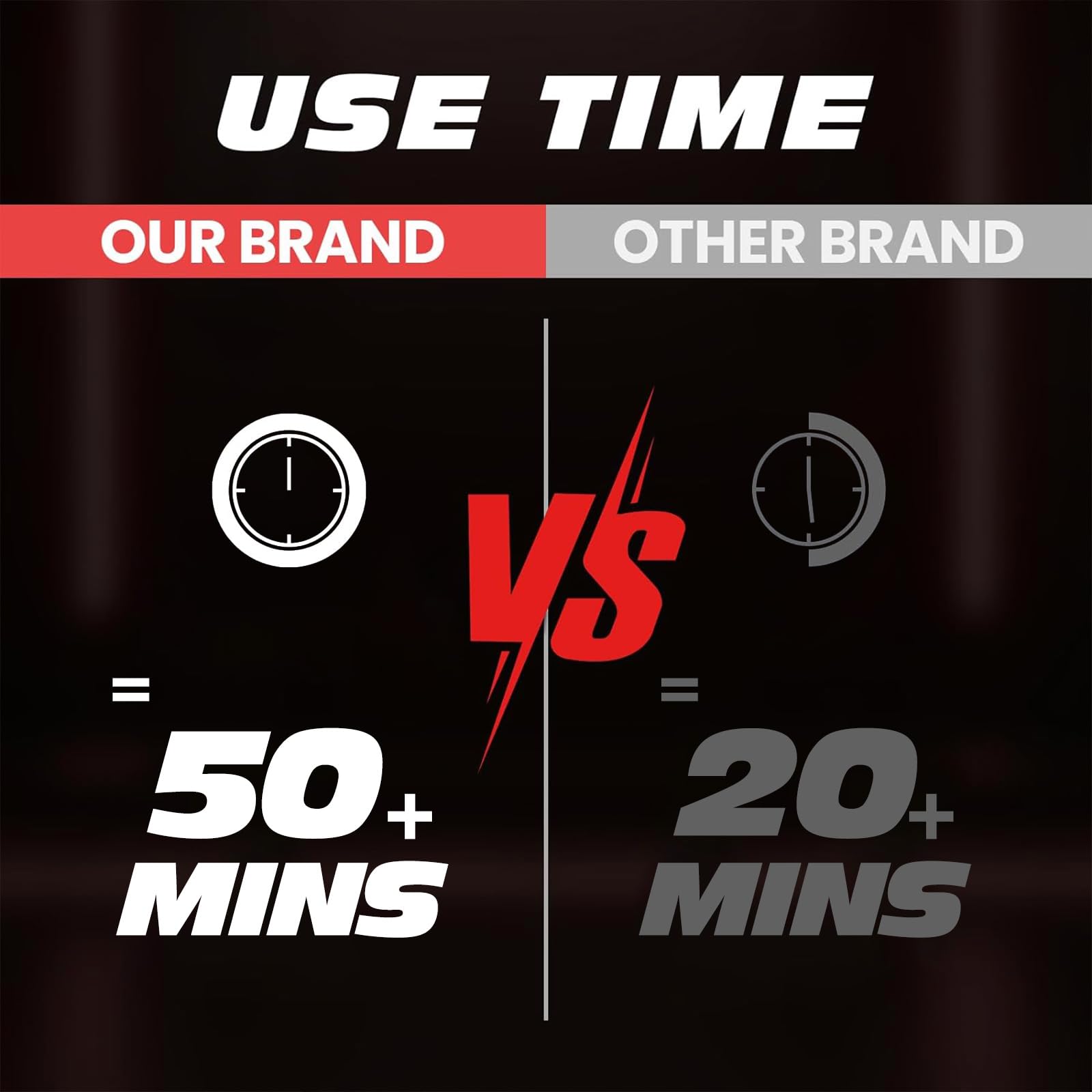 Tecnock RC Remote Control Car for Kids, 1:18 High Speed 20 KM/H 2WD RC Buggy, 2.4GHz Off Road Racing Car with Rechargeable Batteries, Gift for Boys and Girls