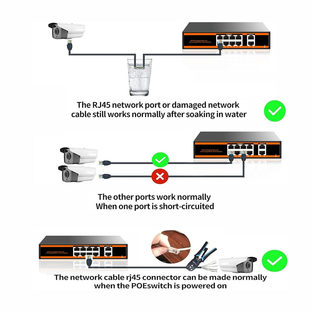 10-port 100Mbps PoE Switch with 2 UpLink ports 150W 802.3af/at Unmanaged