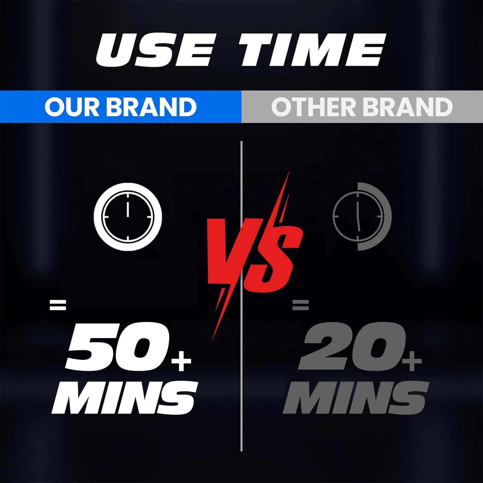 Tecnock RC Remote Control Car for Kids, 1:18 High Speed 20 KM/H 2WD RC Buggy, 2.4GHz Off Road Racing Car with Rechargeable Batteries, Gift for Boys and Girls