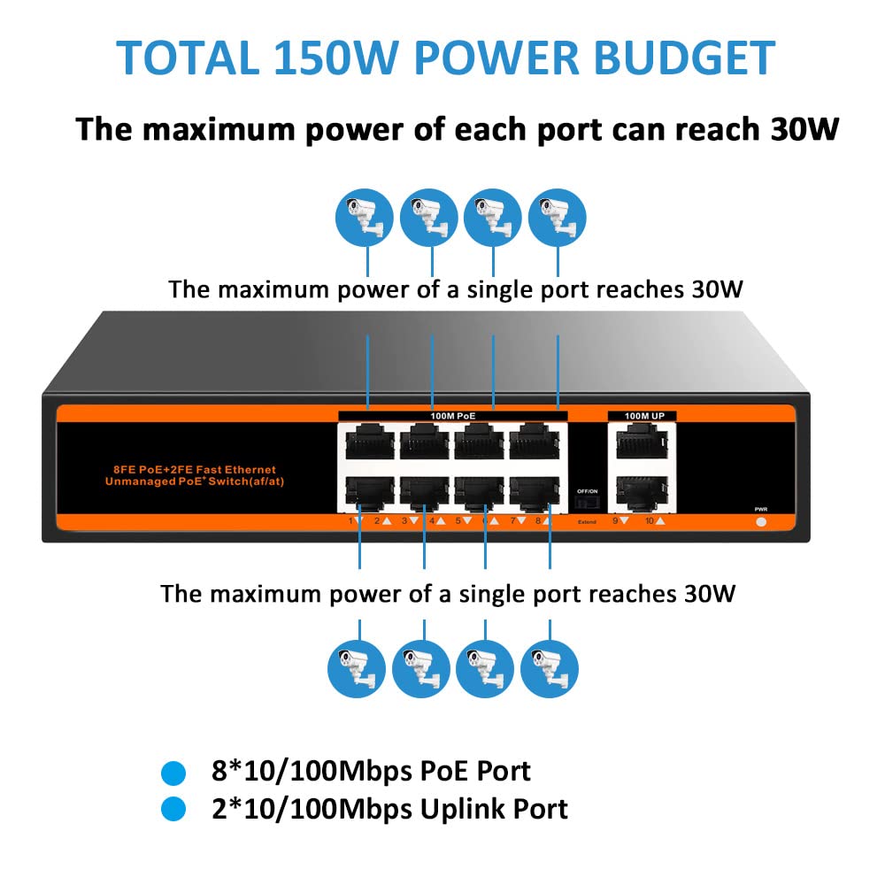 10-port 100Mbps PoE Switch with 2 UpLink ports 150W 802.3af/at Unmanaged