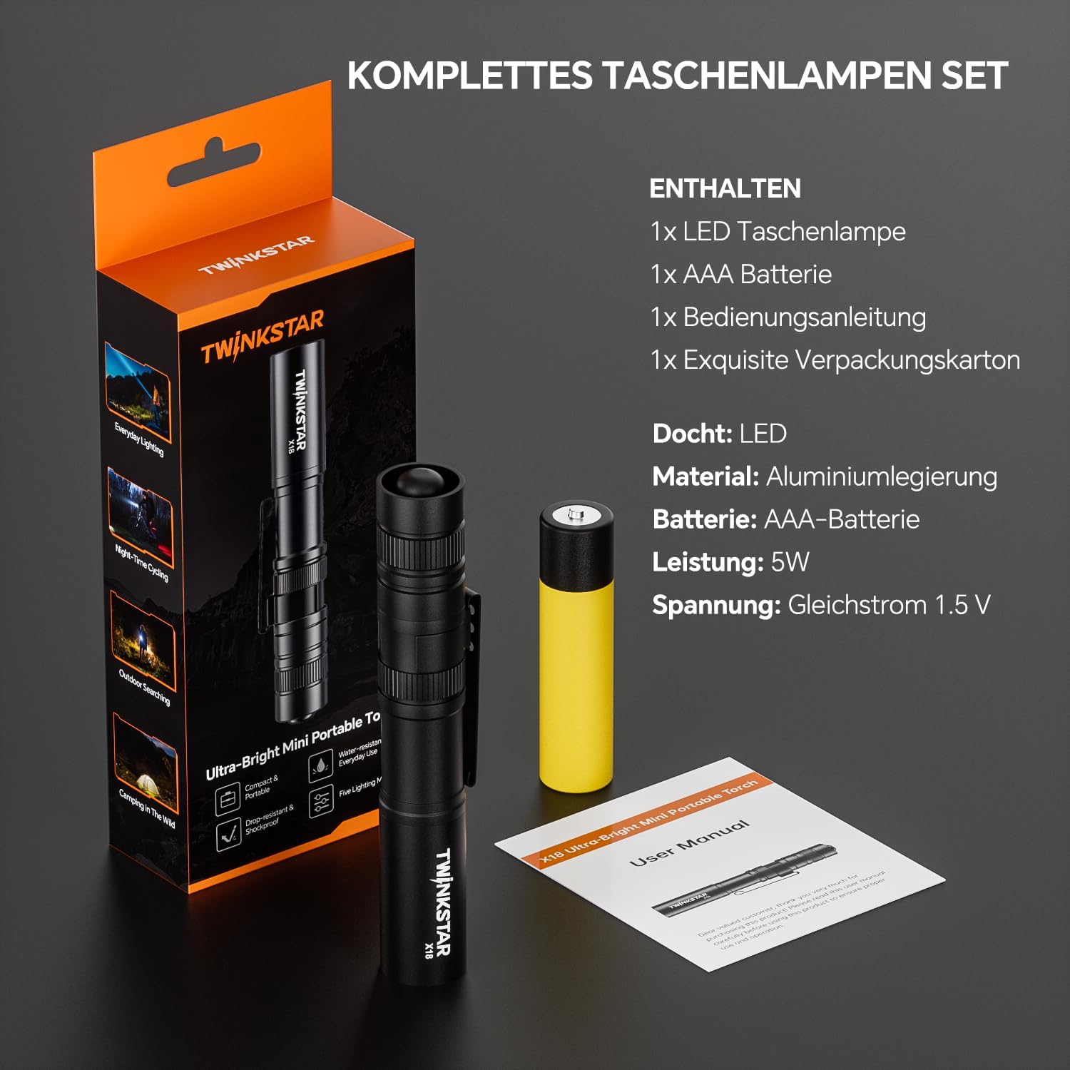 LED Flashlight Mini Super Bright Portable with Clip 5 Modes Camping Hiking