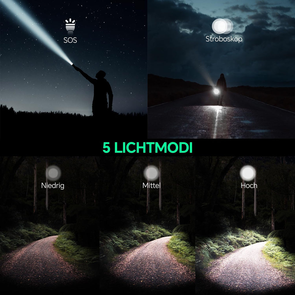 LED Flashlight Mini Super Bright Portable with Clip 5 Modes Camping Hiking