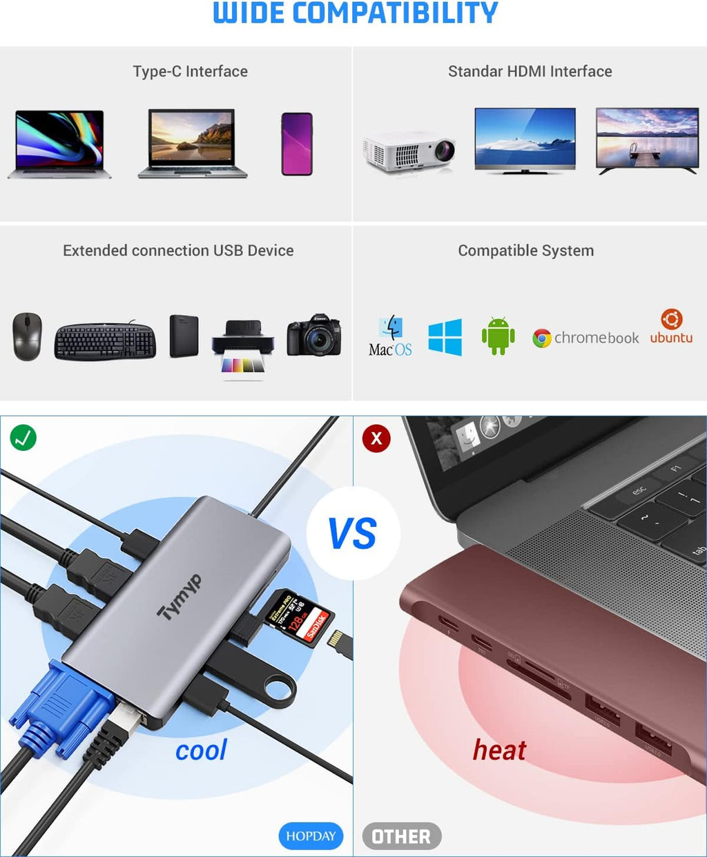 USB C Docking Station 12 in 1 Hub Triple Display Laptop Dock With HDMI USB VGA
