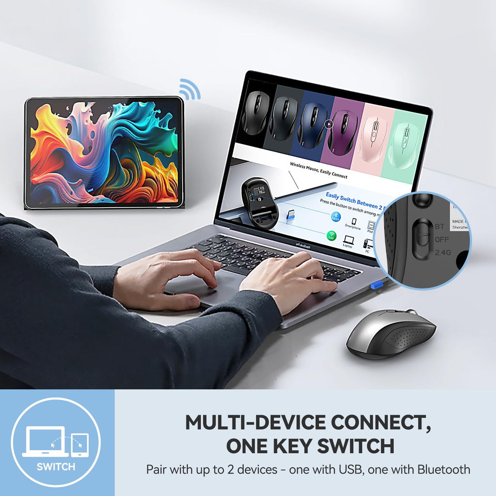 TECKNET Bluetooth Mouse, 4000DPI Wireless Mouse Computer Mice Bluetooth 5.0/3.0 and 2.4GHz Connectivity Mouse with 6 Adjustable DPI,18 Months Long Battery Life Cordless USB Mouse for Laptop PC