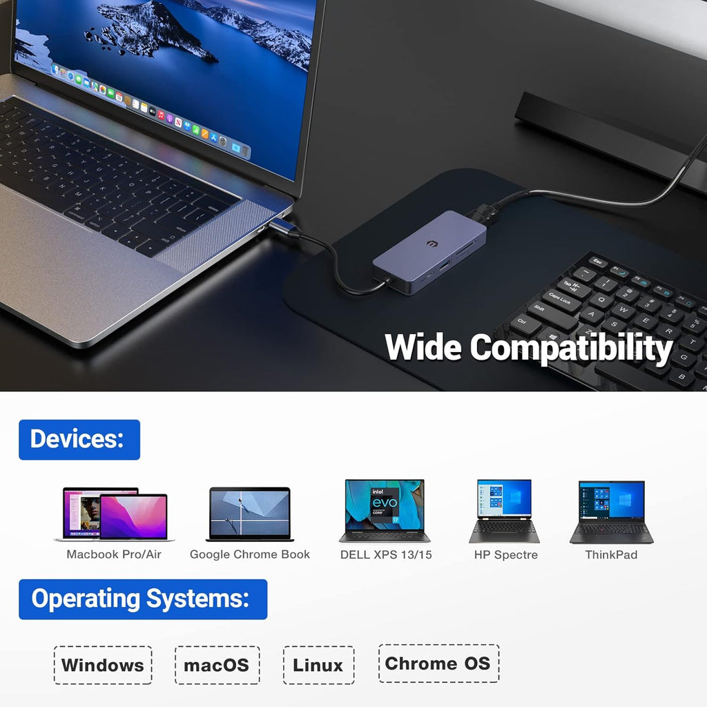 USB-C Hub Adapter 7-in-1 4K HDMI, 100W PD USB 3.0 Ports SD/TF Card Reader