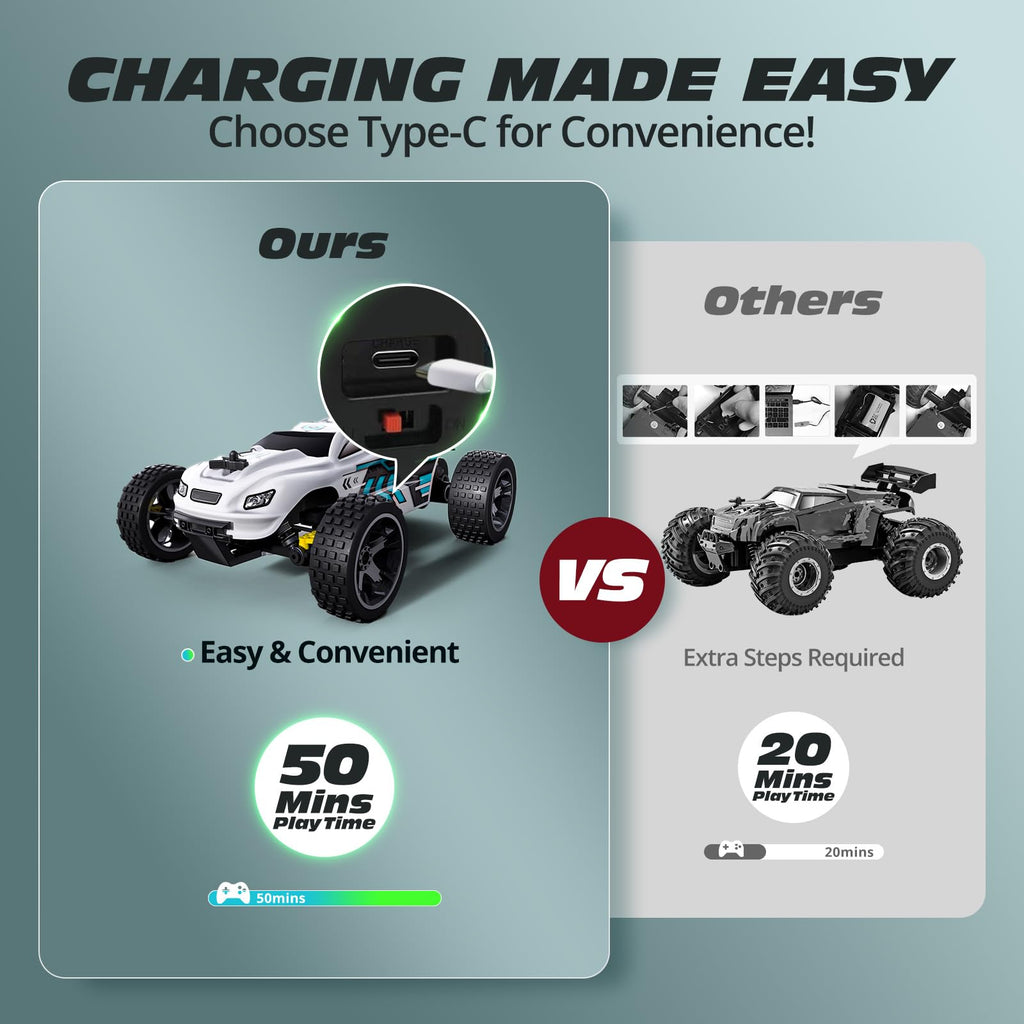 Tecnock RC Remote Control Car for Kids, 1:18 High Speed 20 KM/H 2WD RC Buggy, 2.4GHz Off Road Racing Car with Rechargeable Batteries, Gift for Boys and Girls