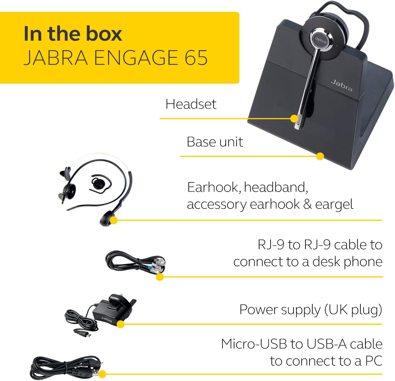 Jabra Engage 65 Convertible Headset On ear Convertible DECT Wireless Brand New