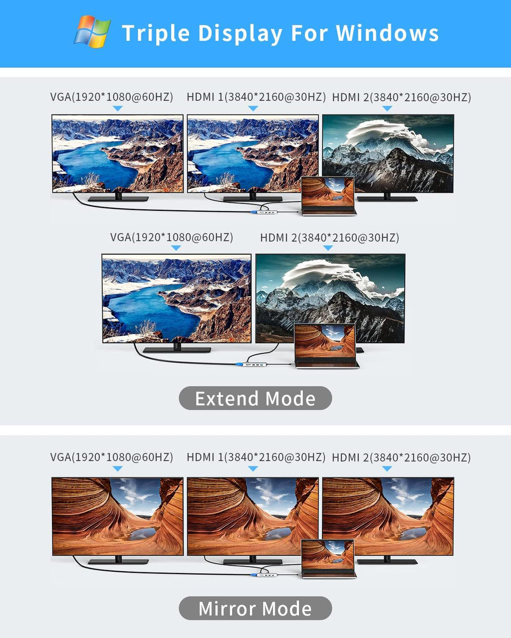 USB-C Docking Station 9-in-1 Hub Triple Display HDMI/VGA USB for Mac & Windows