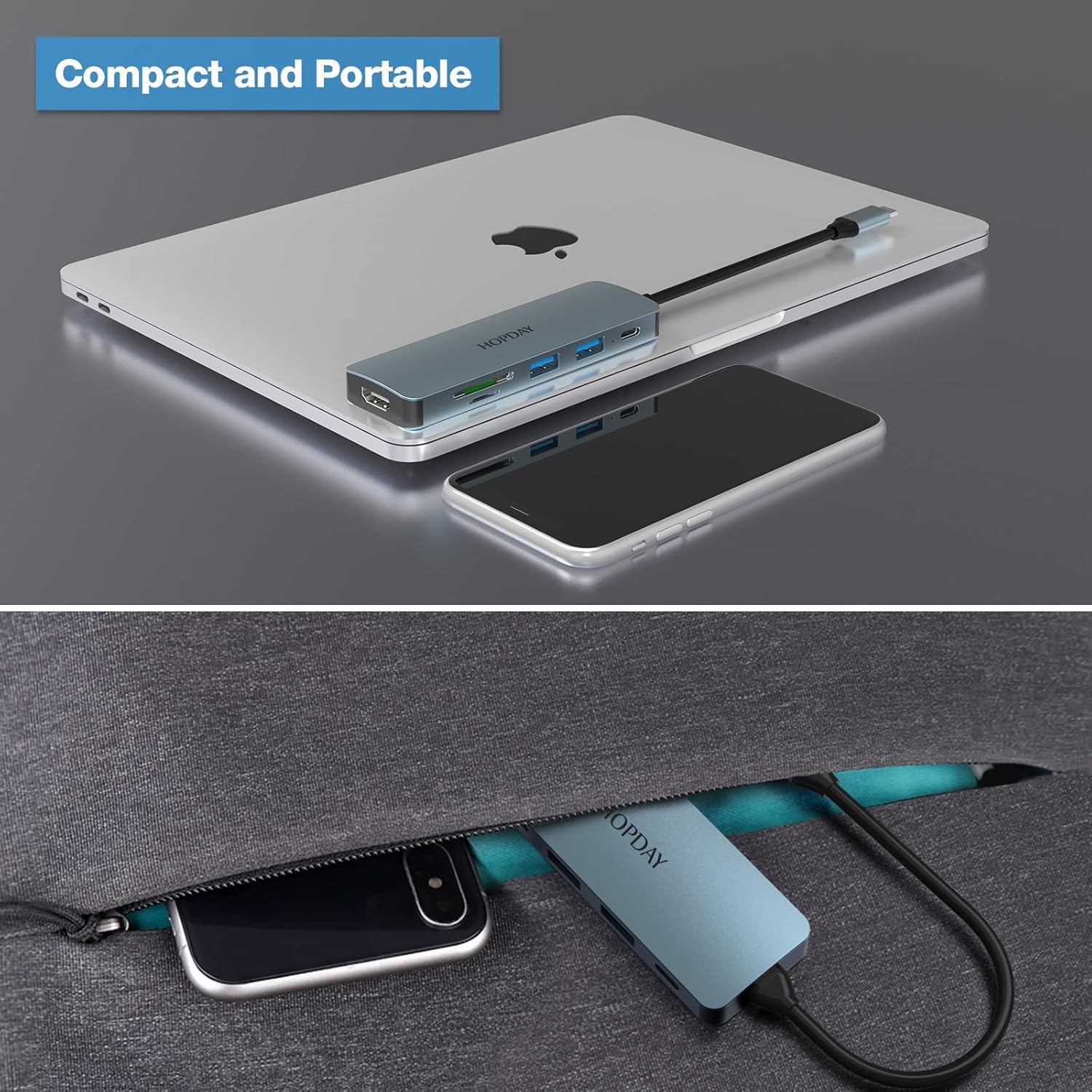 USB C Docking Station Mac Windows iPad Pro Adapter 6 in 1 with 4K HDMI Output