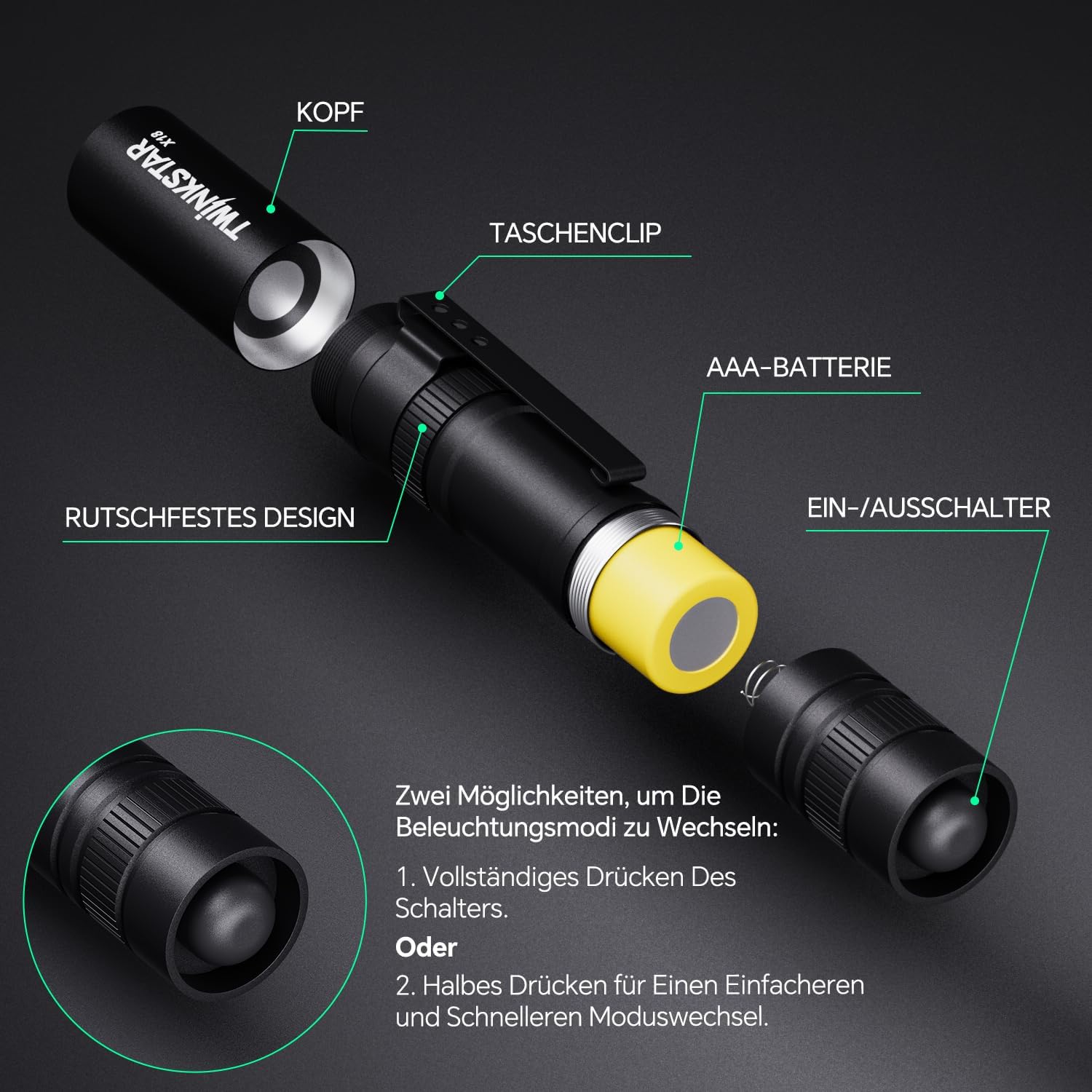 LED Flashlight Mini Super Bright Portable with Clip 5 Modes Camping Hiking