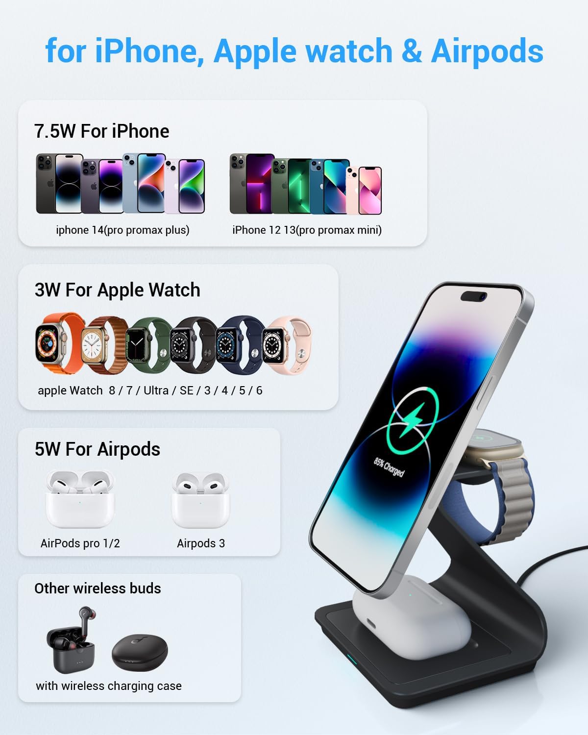 3 in 1 Wireless Charger For iPhone Apple Watch and AirPods Black Aluminium Alloy