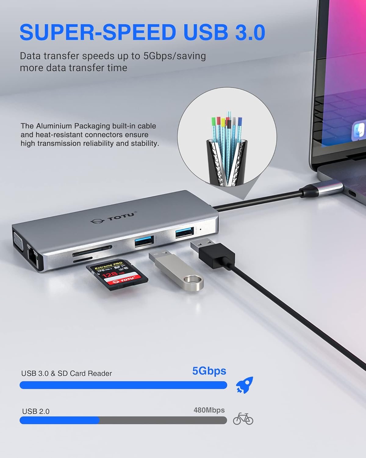 Docking Station 11-in-1 Adapter with Ethernet 4K HDMI VGA USB3.0 USB2.0 SD/TF