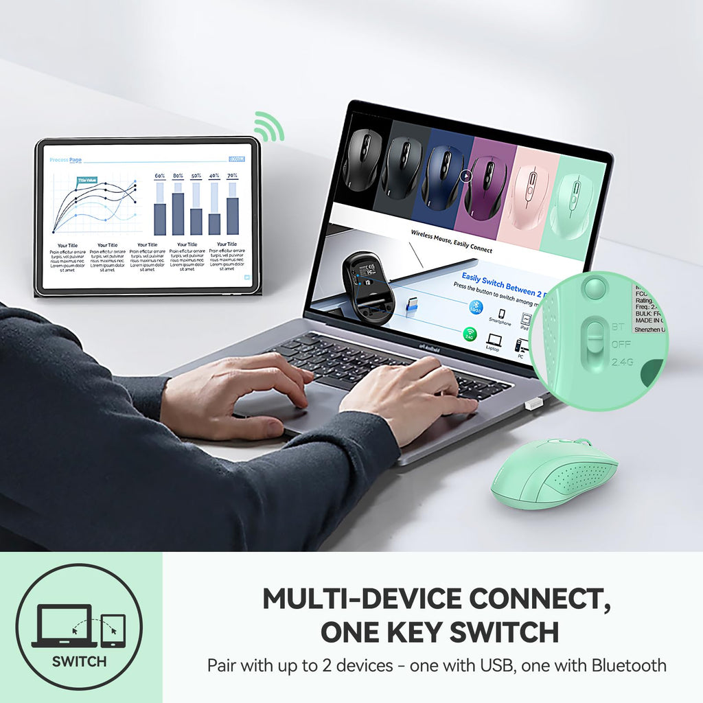 TECKNET Bluetooth Mouse, 4000DPI Wireless Mouse Computer Mice Bluetooth 5.0/3.0 and 2.4GHz Connectivity Mouse with 6 Adjustable DPI,18 Months Long Battery Life Cordless USB Mouse for Laptop PC