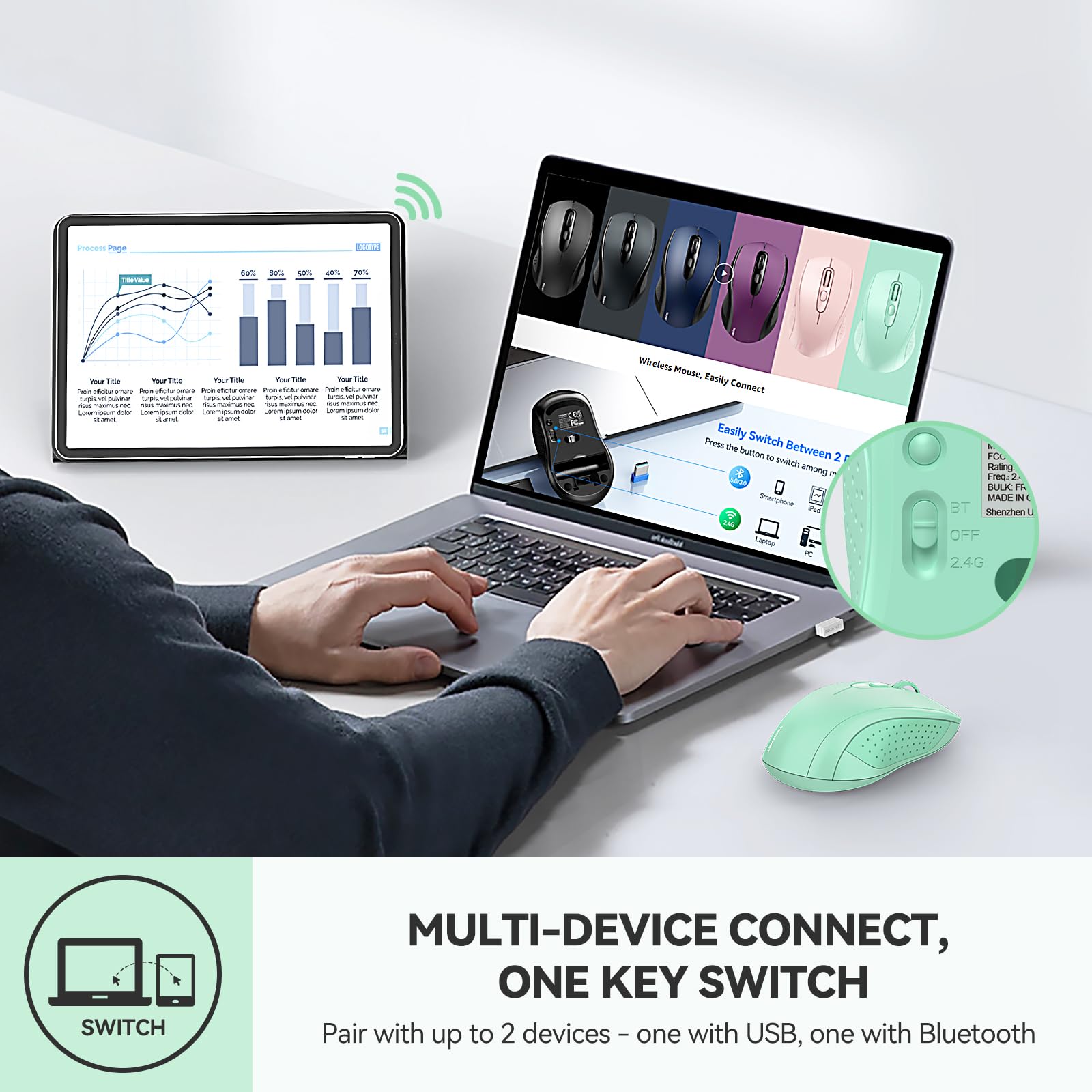 TECKNET Bluetooth Mouse, 4000DPI Wireless Mouse Computer Mice Bluetooth 5.0/3.0 and 2.4GHz Connectivity Mouse with 6 Adjustable DPI,18 Months Long Battery Life Cordless USB Mouse for Laptop PC