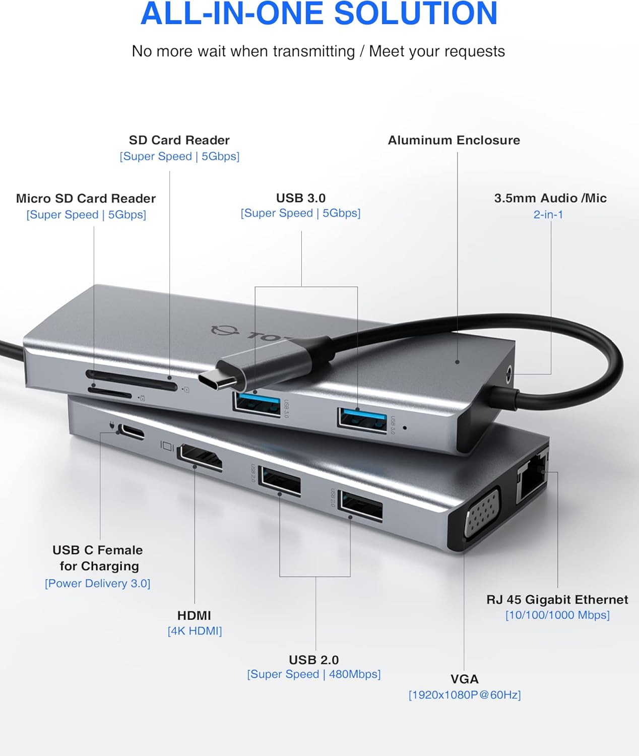 Docking Station 11-in-1 Adapter with Ethernet 4K HDMI VGA USB3.0 USB2.0 SD/TF