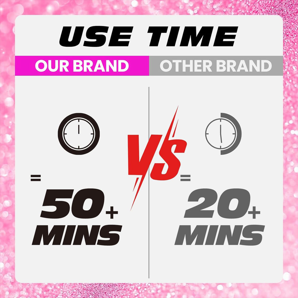 Tecnock RC Remote Control Car for Kids, 1:18 High Speed 20 KM/H 2WD RC Buggy, 2.4GHz Off Road Racing Car with Rechargeable Batteries, Gift for Boys and Girls