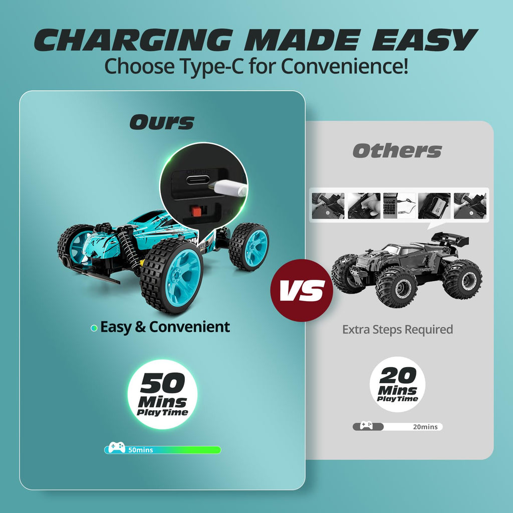 Tecnock RC Remote Control Car for Kids, 1:18 High Speed 20 KM/H 2WD RC Buggy, 2.4GHz Off Road Racing Car with Rechargeable Batteries, Gift for Boys and Girls