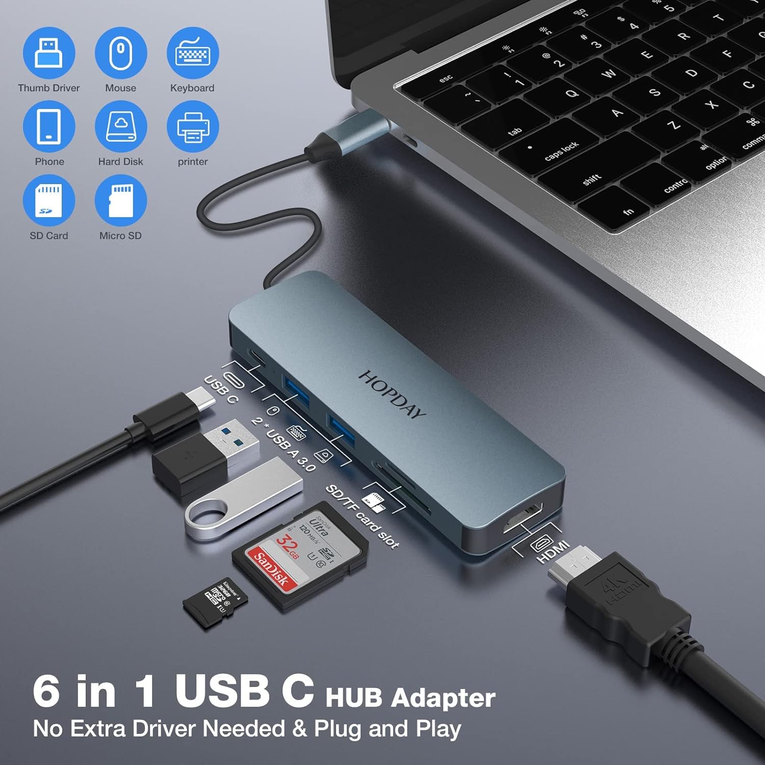 USB C Docking Station Mac Windows iPad Pro Adapter 6 in 1 with 4K HDMI Output