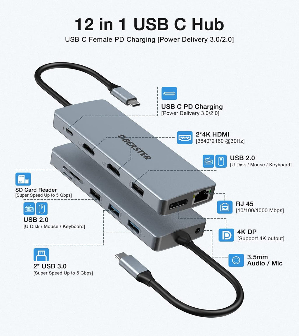 USB-C Docking Station 12-in-1 for Win/Mac with Triple Display Multi-Functional