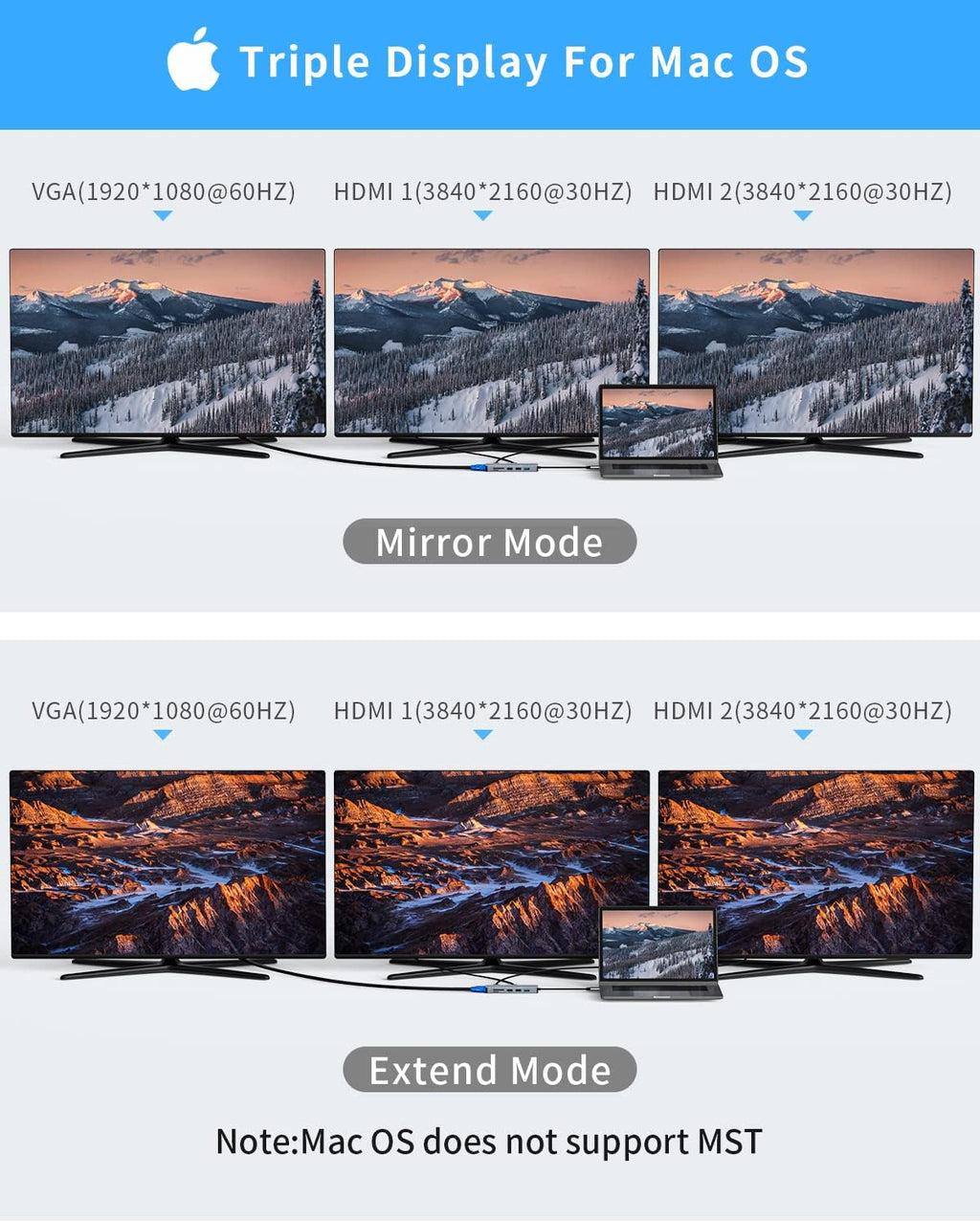 USB-C Docking Station 9-in-1 Hub Triple Display HDMI/VGA USB for Mac & Windows