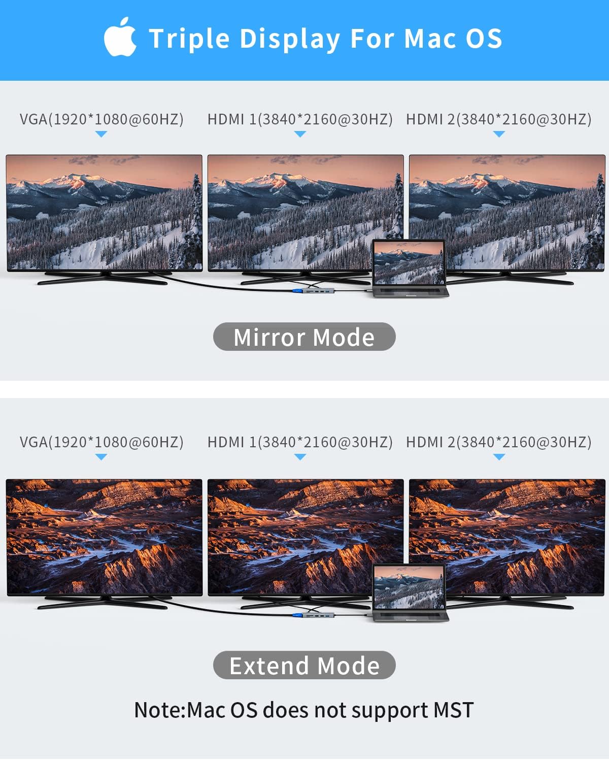 USB-C Docking Station 9-in-1 Hub Triple Display HDMI/VGA USB for Mac & Windows