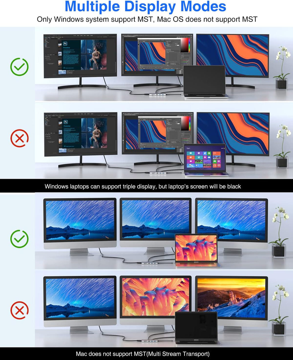 USB C Docking Station 13-in-1 Hub with Ethernet 4K USB C to 2 HDMI DP USB 3.0