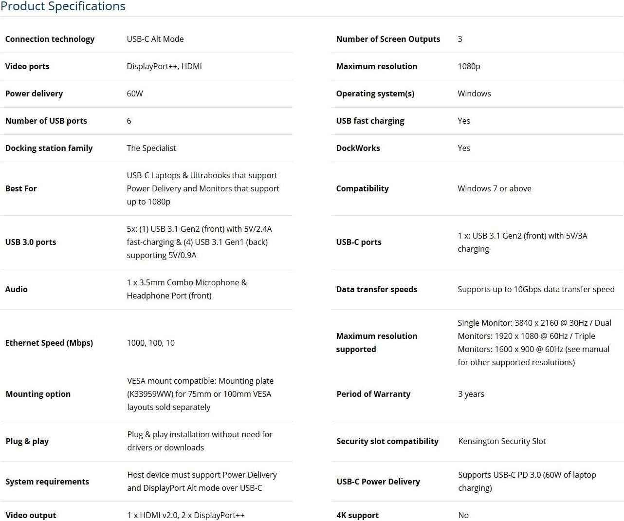 Kensington Universal Docking Station Triple Display Hub for MacBook and Windows