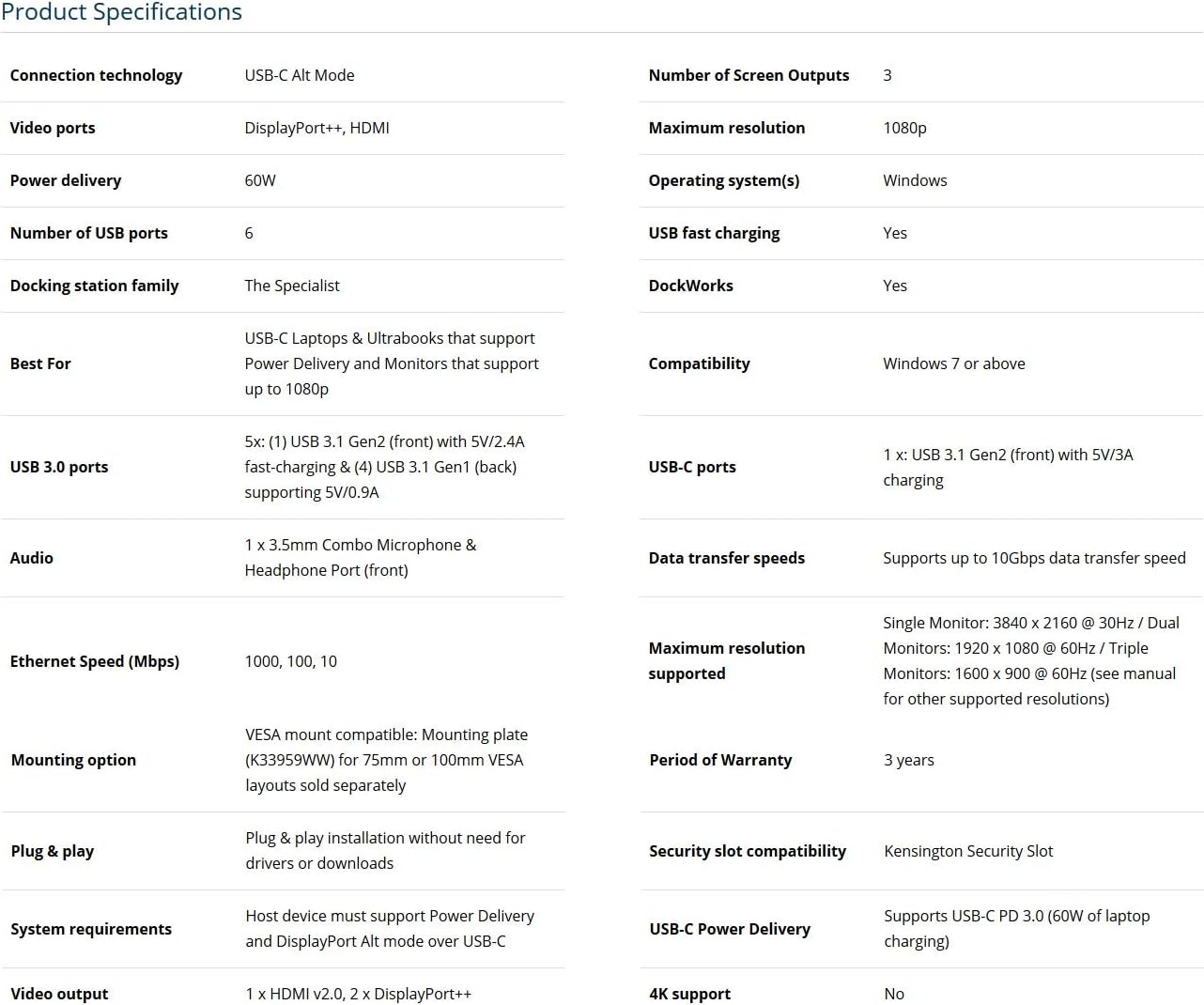 Kensington Universal Docking Station Triple Display Hub for MacBook and Windows