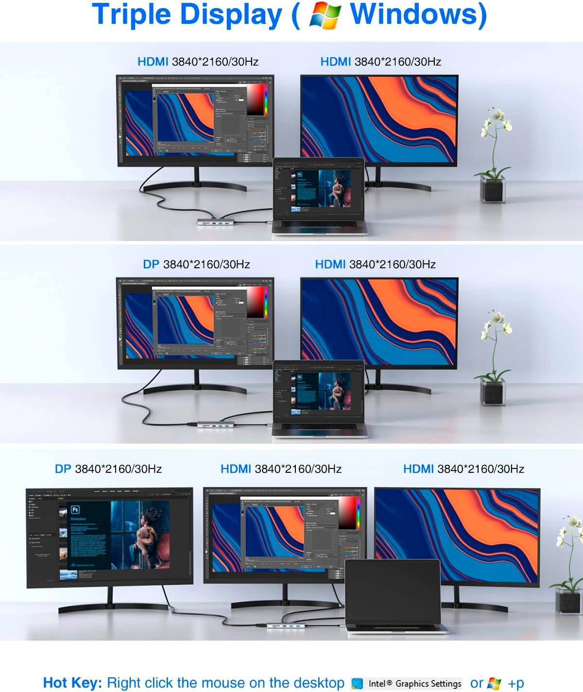 USB C Docking Station 13-in-1 Hub with Ethernet 4K USB C to 2 HDMI DP USB 3.0