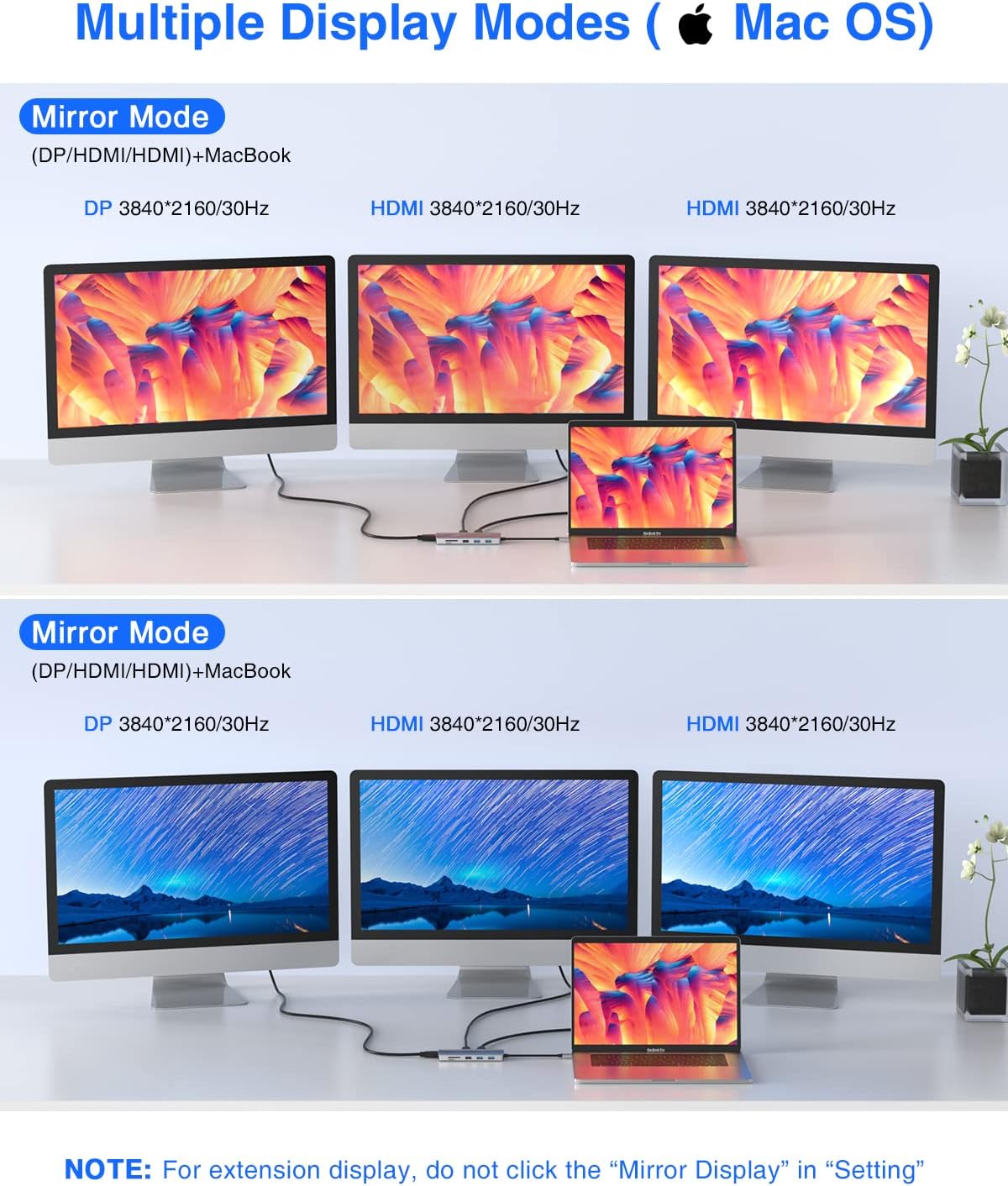 USB C Docking Station 13-in-1 Hub with Ethernet 4K USB C to 2 HDMI DP USB 3.0