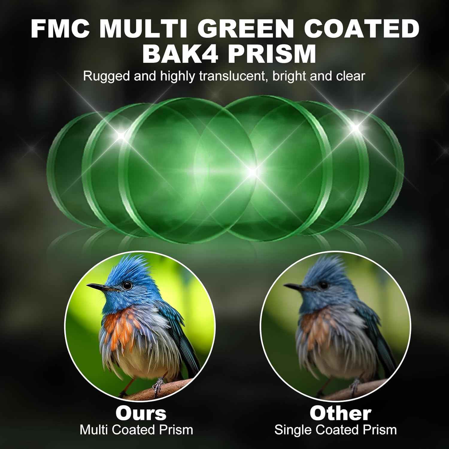 Binoculars 8×21 Compact BAK4 Prism Easy Focus for Bird Watching Outdoor Use