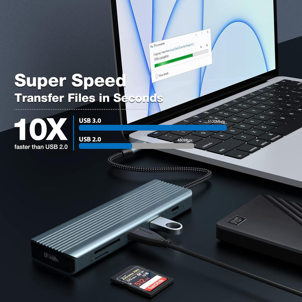 USB C Docking Station 9 in 1 HDMI 4K@30Hz HDMI SD/MicroSD & More