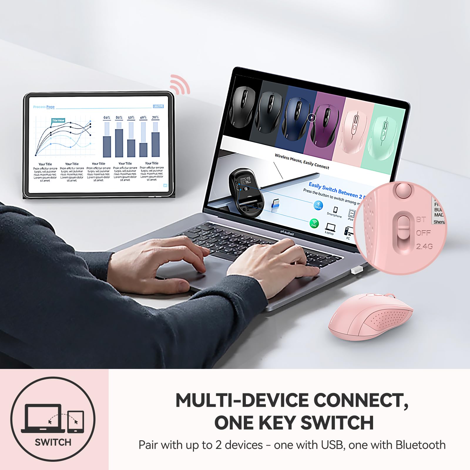 TECKNET Bluetooth Mouse, 4000DPI Wireless Mouse Computer Mice Bluetooth 5.0/3.0 and 2.4GHz Connectivity Mouse with 6 Adjustable DPI,18 Months Long Battery Life Cordless USB Mouse for Laptop PC