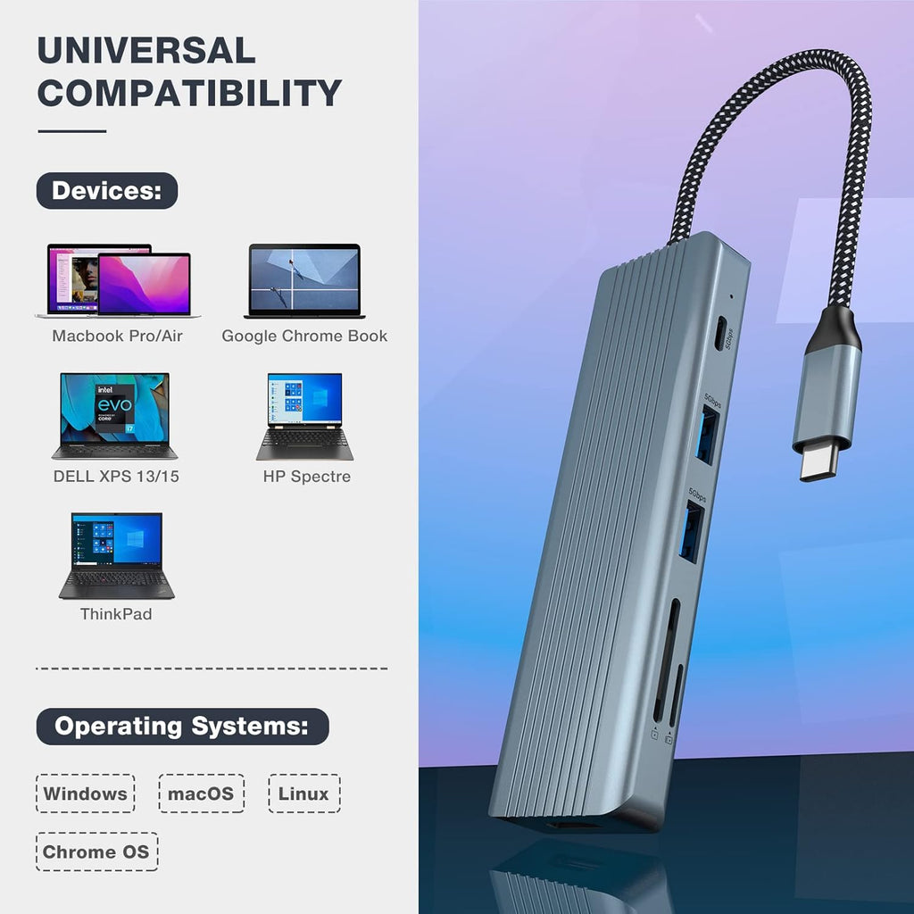 USB C Docking Station 9 in 1 HDMI 4K@30Hz HDMI SD/MicroSD & More