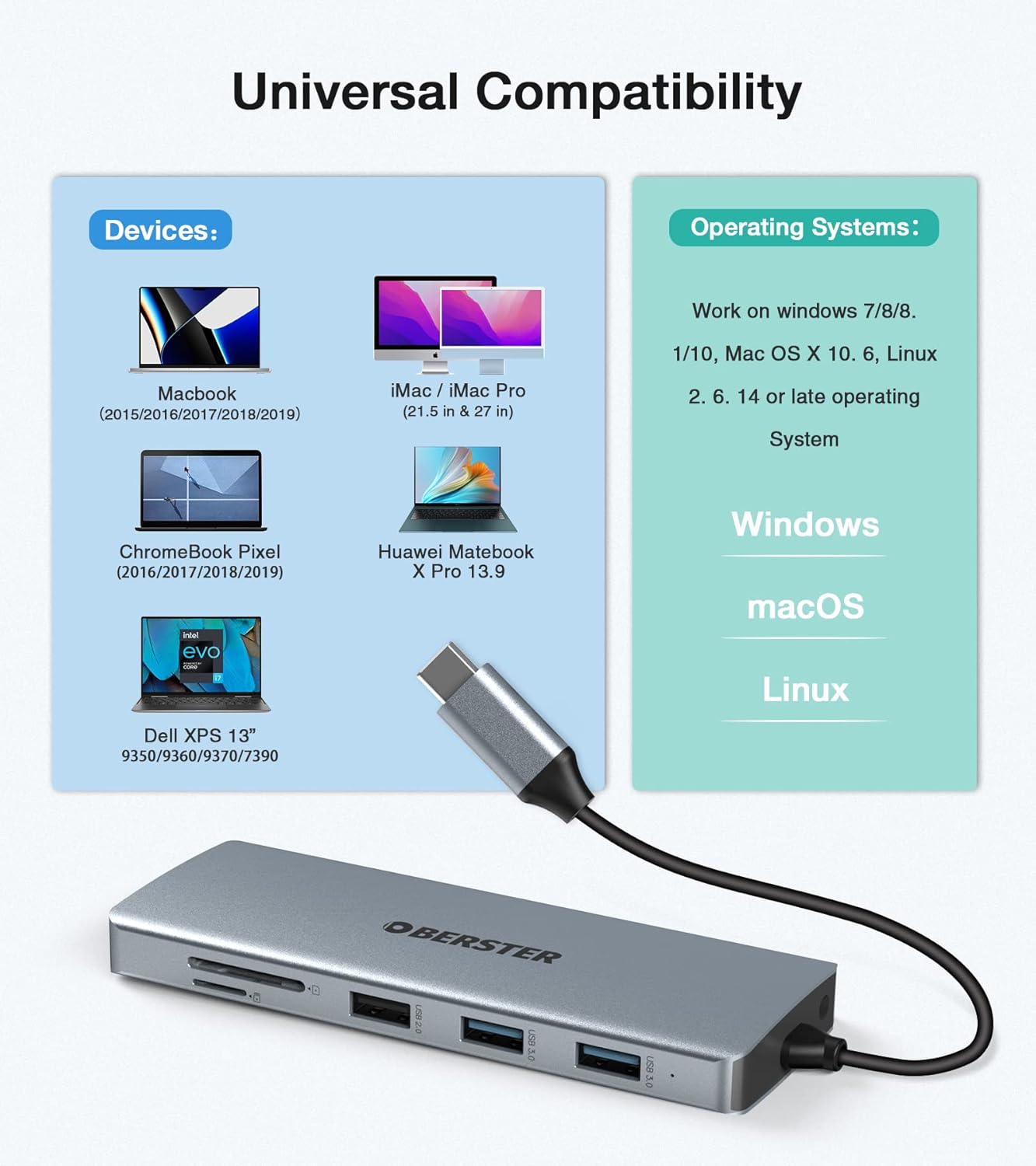 USB-C Docking Station 12-in-1 for Win/Mac with Triple Display Multi-Functional