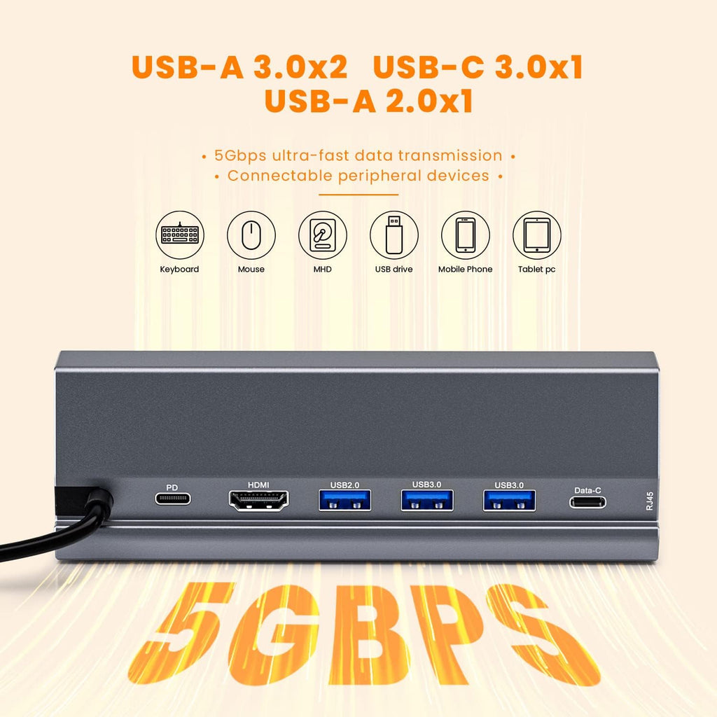 USB-C Docking Station 7-in-1 for Steam Deck with HDMI 4K@60Hz 2 USB-A 3.0