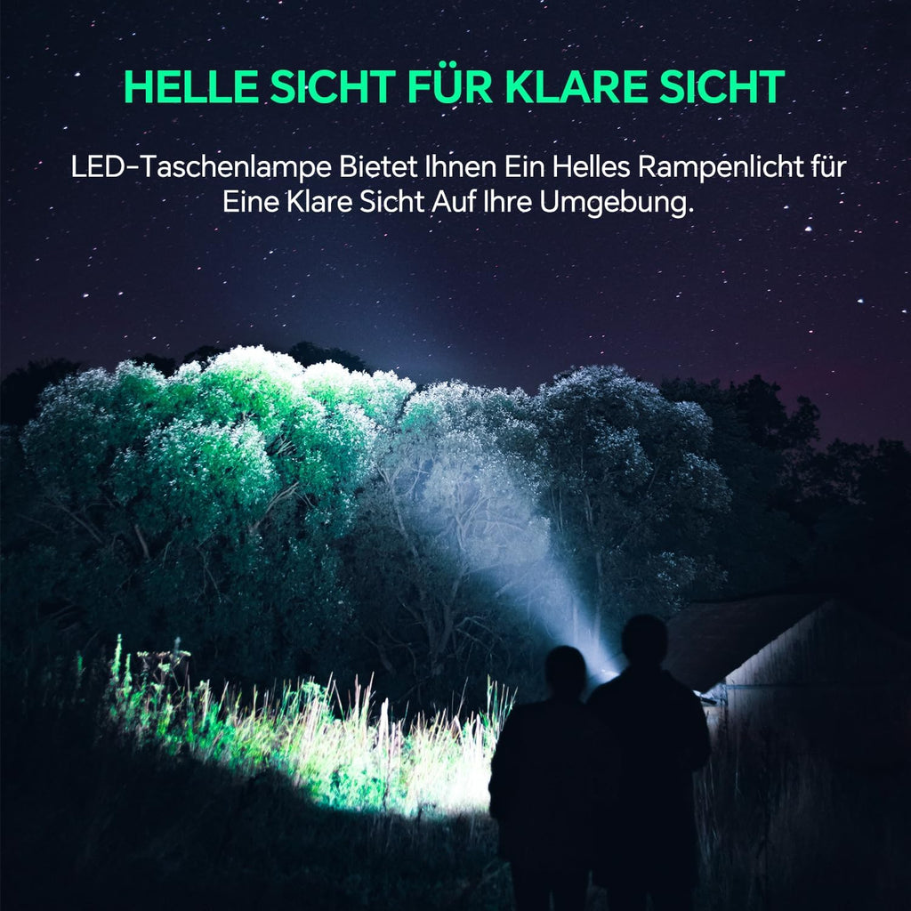 LED Flashlight Mini Super Bright Portable with Clip 5 Modes Camping Hiking