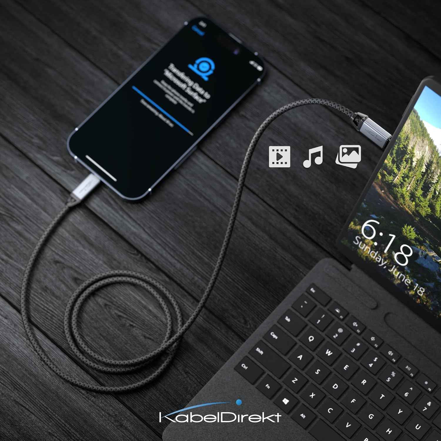 USB C Cable for Fast Charging - Break-Resistant Metal Plugs + Nylon Braiding 60W