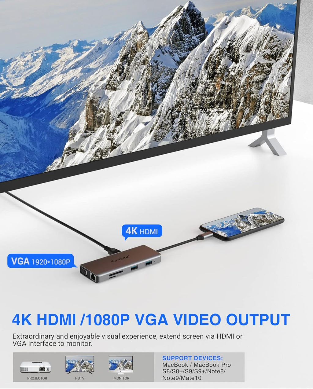 Docking Station 11-in-1 Adapter with Ethernet 4K HDMI VGA USB3.0 USB2.0 SD/TF