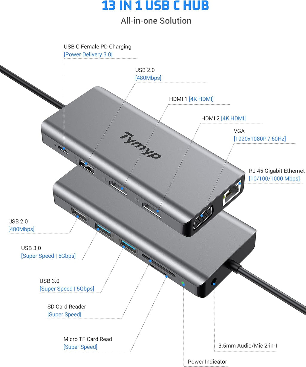 USB C Docking Station 12 in 1 Hub Triple Display Laptop Dock With HDMI USB VGA