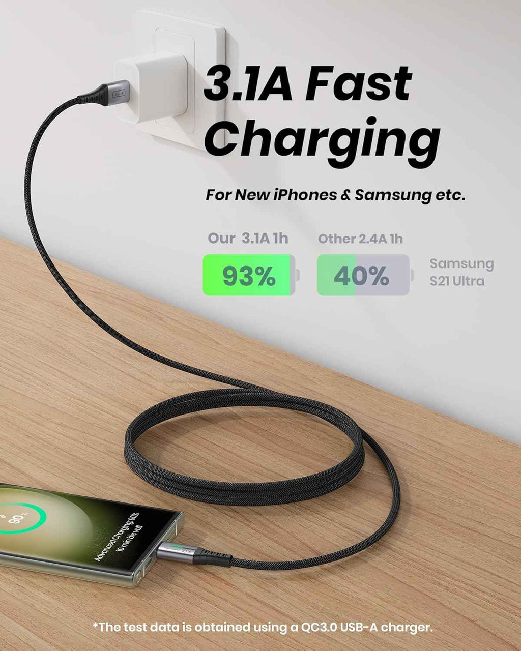 USB-C Fast Charging Cable 3.1A for Phones, Consoles, and More - 5 Pack