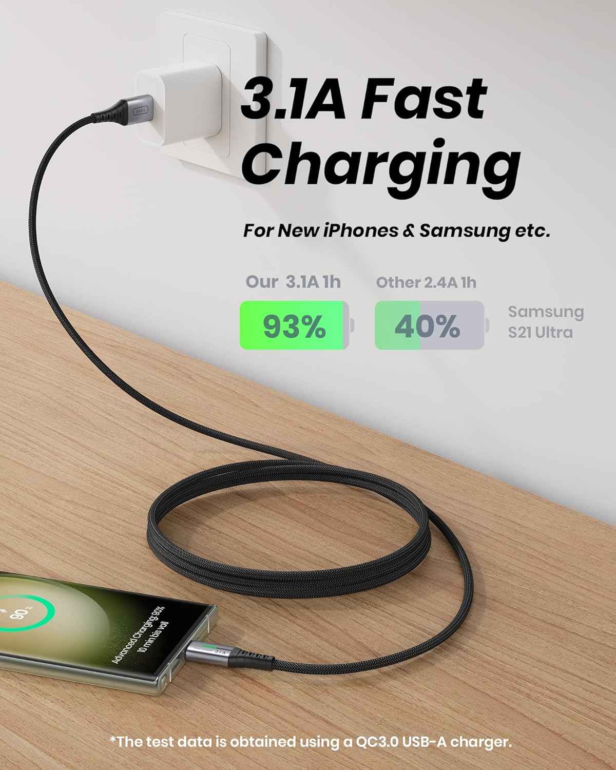 USB-C Fast Charging Cable 3.1A for Phones, Consoles, and More - 5 Pack